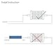 Ecloud ShopUS R7s J118 White 36 5050 SMD LED Bulb Halogen Light Lamp 118mm 13W 1250LM