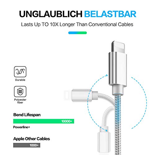 3 Charger+Mfi_Certified+Charging+Compatible+iPad+Silvergray