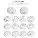 KidsTime Electric Breast Pump Double Breast Pump hands-Free Breast pump