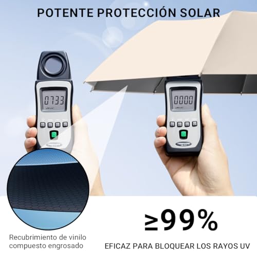 ICHIDO Paraguas Plegable Automático con Hebilla de Anillo, Paraguas de Bolsillo para Lluvia y Sol, Sombrilla Reforzada Resistente al Viento con Protección UV, Portátil para Hombres y Mujeres