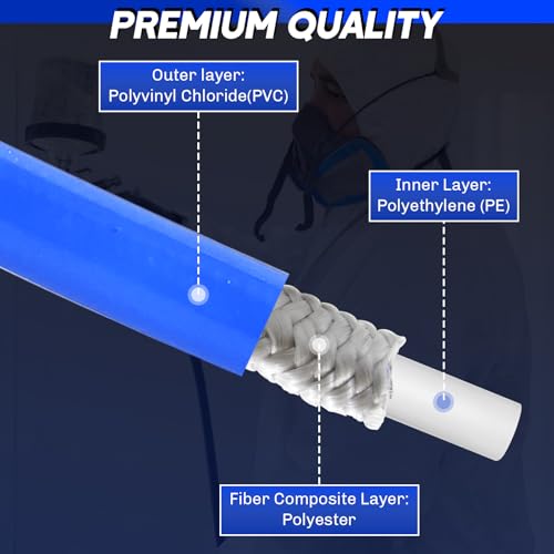 50FT Airless Paint Spray Hose 1/4" Universal Paint Sprayer Hose photo 9