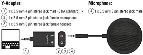 DeLOCK Condenser Table Microphone Omnidirectional for Conferencing Skype, Meeting, Recording with 3.5 mm Jack Plug - Image 4