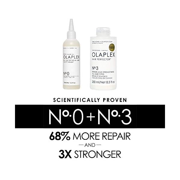 OLAPLEX No.0 Intensive Bond Building Treatment, 155ml