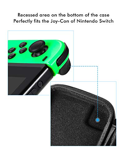 image for Carrying Case Compatible with Nintendo Switch, EasySMX Protective Hard
