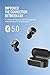 Wireless Earbuds, Bluetooth 5.0 Earphones IPX7 Waterproof/Built-in Microphone/Volume Control/16 Hours Playtime/Single Twin Mode for Android iPhone iOS (Black)