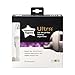 Tommee Tippee Ultra Bottles Contour Zone Angled Nipple 9 Ounce 2 Count Discontinued