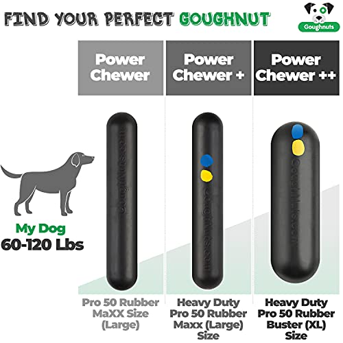 Goughnuts Durable Dog Chew Toy and Training Stick Lifetime