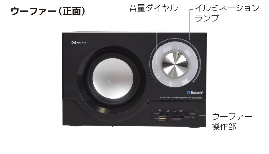 スピーカー・ウーファー beats by dr.dre. beats by dr.dreのbeatboxステレオ Beats™ by Dr. Dre™ Beatbox™ High
