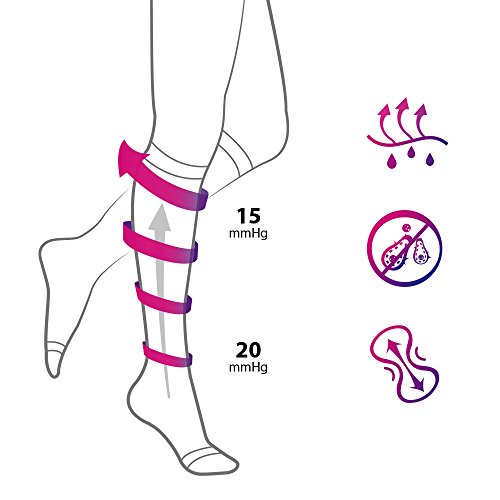 Fytto 15-20mmHg Knee High, Open Toe Compression Microfiber Hosiery - Support for Travel, Varicose Veins & Pregnancy, Slip-Resistant, Tan, Large