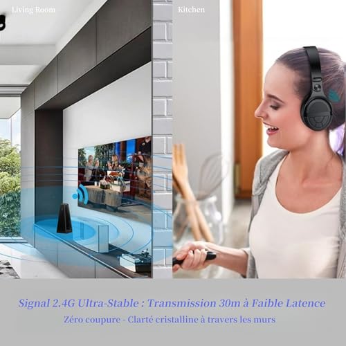 Wireless TV Headset for Seniors with Big Buttons, 15 Hours Battery Life & 0 Delay, Charging Station by Transmitter 2.4 GHz, Bluetooth Over-Ear, for Most TV, Optical-Compatible (TOSLINK)/RCA/3.5 mm
