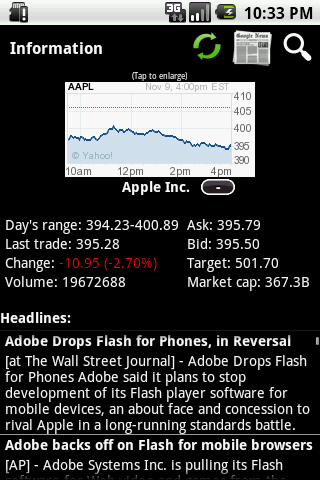 Stock Observer - //medicalbooks.filipinodoctors.org