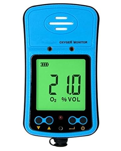 GOWE Portable Oxygen Monitor: Amazon.com: Industrial & Scientific