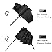 LANBRELLA Umbrella Compact Travel Umbrella Windproof Inverted with Teflon Coating Easy Close Safe Close Umbrella Auto Open Close Black