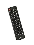 Replacement Remote Controller use for 24LB451B