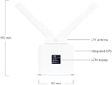 Ubiquiti UMR Cellular Network Router view 4