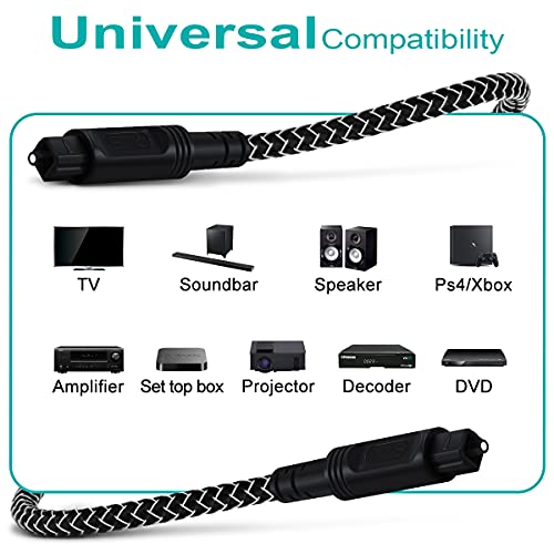 Optical Audio Cable EMK Nylon Braided Optical Cable Digital Fiber Optic Male to Male Toslink Cable for Sound Bar, TV, PS4, Xbox, Home Theater & More Black (6 Feet)