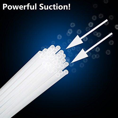 image for DDcafor Vacuum Attachment Dust Brush Cleaner Remover Dust Pro Cleaner 