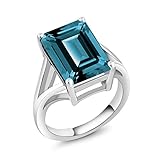 Gem Stone King 925 Sterling Silver London Blue Topaz Women's Solitaire Ring (7.10 Ct Emerald Cut, Gemstone Birthstone (Available 5,6,7,8,9)