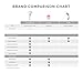 Clarisonic Mia 1, Sonic Facial Cleansing Brush System, Lavender