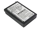 Replacement Battery for Nippon BHT-200 BHT-300