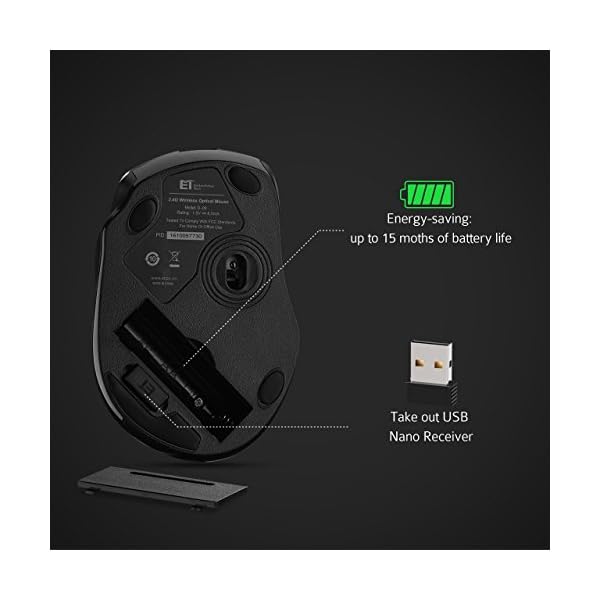 [Updated Version] Wireless Mouse, Patuoxun 2.4G USB Wireless Mice Optical PC Laptop Computer Cordless Mouse with Nano…