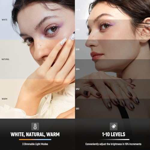 NEEWER Selfie Light with Front & Back Phone Clip, High Power 60 LED 2000mAh Rechargeable CRI 95+, 3 Light Modes, Portable Clip on Light for Tablet/Laptop, Zoom Call TikTok Video Fill Light (NL-60AI)