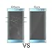Sony Xperia XA2 Screen Protector (NOT GLASS), [2 PACK] KTtwo Full Coverage HD Clear TPU Film Cover Curved Edge Screen Protector for Sony Xperia XA2 5.2