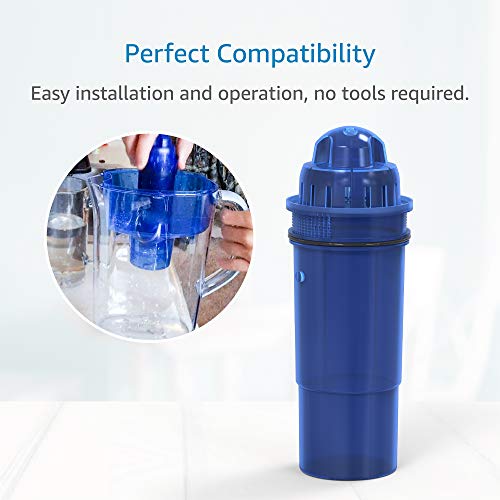 5 AQUACREST+CRF+950Z+Compatible+Pitchers+Dispensers