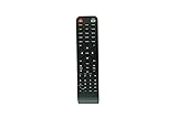 Remote Control for Epson EB-PU1008B EB-PU1006W