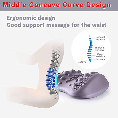 Lumbar Support Pillow for Lower Back Pain Relief,Gel Back Massager for