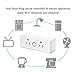 Mini Wi-Fi Smart Plug, 15A Wireless WiFi Smart Dual Outlet,2 in 1 Mini Socket Remote Control Works with Google Home,Alexa,Echo Dot (1)