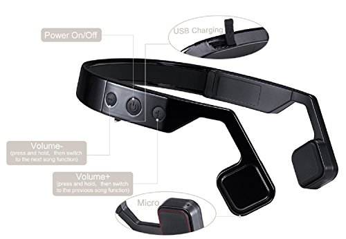 Open-Ear-Wireless-Bone-Conduction-Headphones-Liwithpro-Bluetooth-Sweatproof-Earphones-Sports-Headset-with-Microphone-and-Volume-Control-for-Cycling-Running-Gym-Black