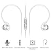 Senzer SE610 Bass In-ear Headphones Earbuds with Mic & Volume Control for iPhone Smartphones (White)
