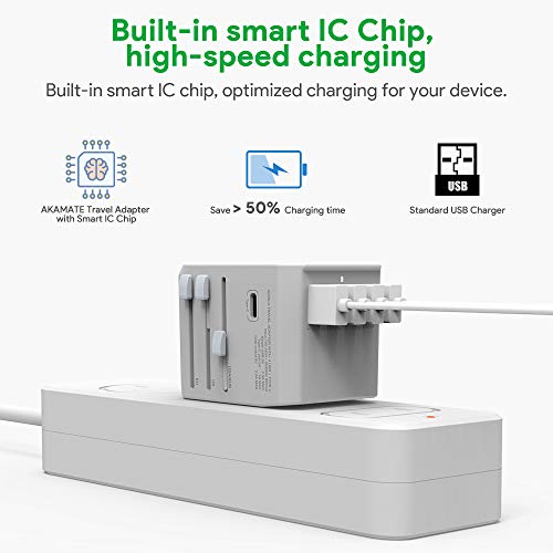 Travel Adapter, AKAMATE International Universal Power Wall Charger with 4 USB, 1 USB C, Smart IC, All in One Adapter for Europe, UK, US, AU, Asia and More