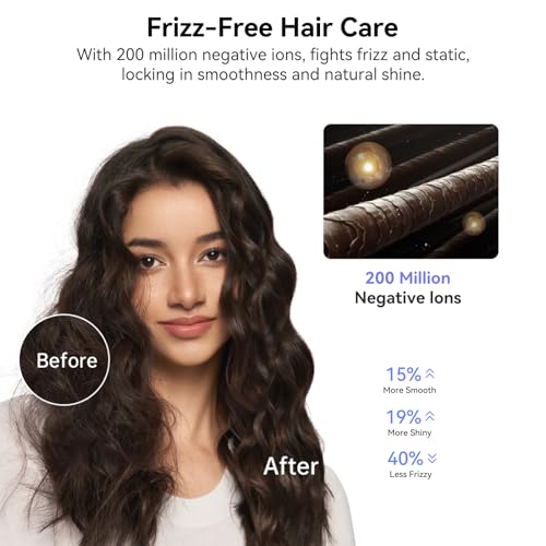 Laifen Neo High-Speed Hair Dryer, 110,000 RPM Brushless Motor, 200M Negative Ions for Fast Drying, 59dB Quiet & 390g Light, 2 Magnetic Nozzles for Home & Travel，Includes Child Mode