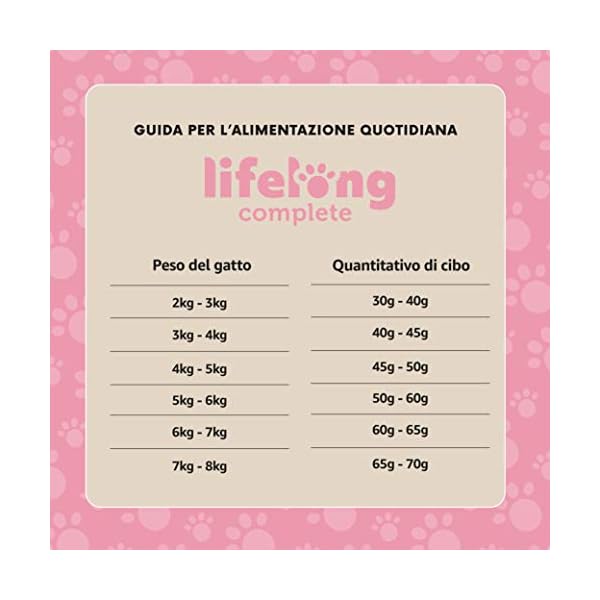 Marchio Amazon- Lifelong Complete - Alimento secco completo per gatti adulti con salmone e riso, 1 x 10 kg
