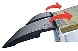Caliber Edge Glide Enclosed Double Set(4 Pc W/Hinges)