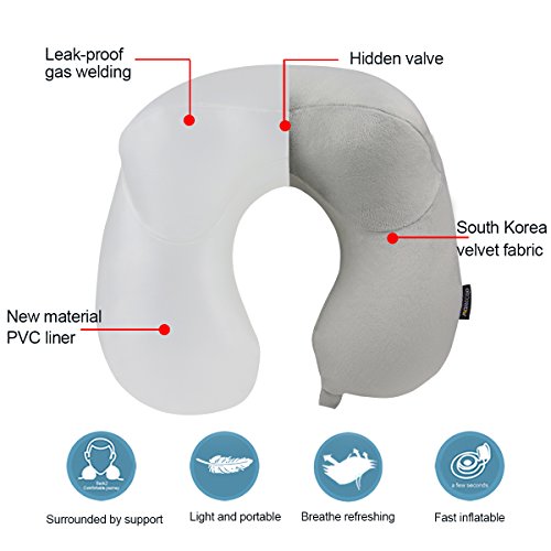 MORECOO U Shape Neck Pillow, Inflatable Travel Pillow, Super Soft, Foldable and Washable, Portable Travel Set for Airplane Car Train Office (Gray)
