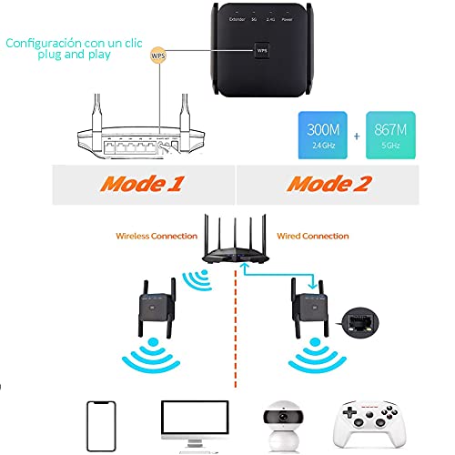 Repetidor-WiFi-1200Mbps-24-GHz-y-5GHz-Extensor-WiFi-Inalambrico-Amplificador-Senal-de-WiFi-Doble-Banda-Enrutador-Inalambrico-Extensor-de-Red-WiFiRepertidorAp-ModoWPS-Modos-4-Antenas-Externas