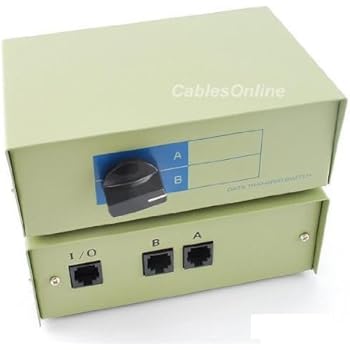 Amazon.com: CablesOnline 2-Way A/B RJ45 Metal Rotary Manual Switch Box