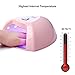 MelodySusie Eos Pro12W UV/LED Nail Lamp - Smart Nail Dryer, Cures All Major Gel Nail Polish Brands, Pink