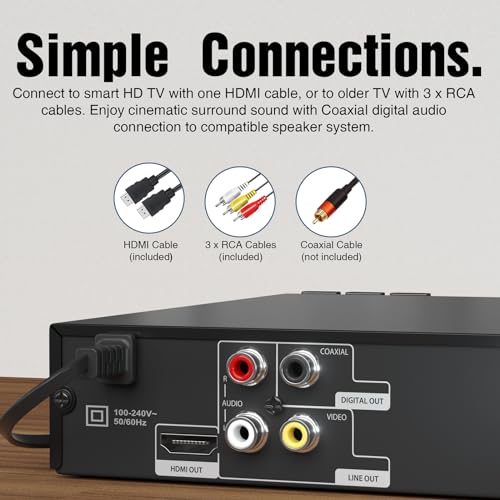 MEGATEK Region-Free HDMI DVD Player for TV, Compact CD/DVD Player with USB Port, Plays All Region DVDs & Multi Formats, Metal Housing, HDMI/RCA Cables & Remote Included