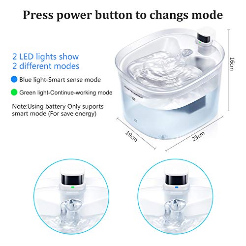 HoneyGuaridan Battery Operated Support & DC Adapter Cat and Dog Water Fountain, Smart Pet Drinking Fountain with Infrared Sensor, 84oz/2.5L Water Dispenser for Cats and Small & Medium Dogs - Thumbnail 4