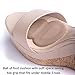 High Heel Shoe Cushions, Comfort for Open or Closed Shoes, Rebounding Polyurethane, Ergonomic Custom fit, Heel and Toe Grips Stop Foot Slide and Toes Crush, Permanent Discreet for 2”+Heels