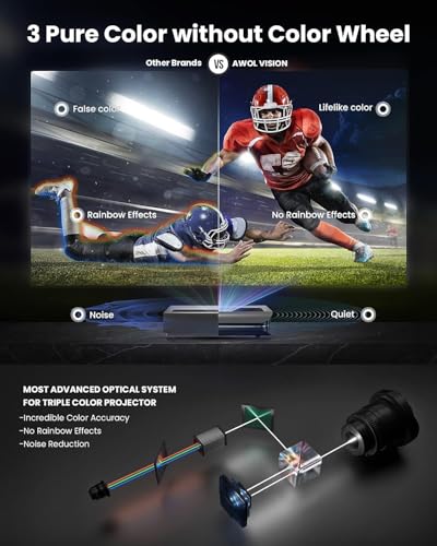 AWOL VISION LTV-3000 Pro 4K 3D RGB Ultra-Short-Throw Projectors, with Dolby Vision & Atmos, HDR10+, 150" UST Laser TV Projector, Home Cinema Laser Projector (includes Fire TV Stick 4K Max)