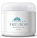 Demodex Face Cream 4 oz