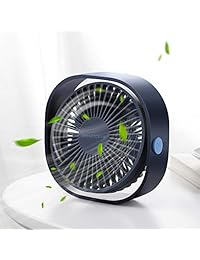 Ventilador de escritorio USB