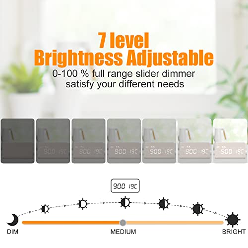 MOSITO Wooden Digital Alarm Clock with 0100 Dimmer, Dual Alarm