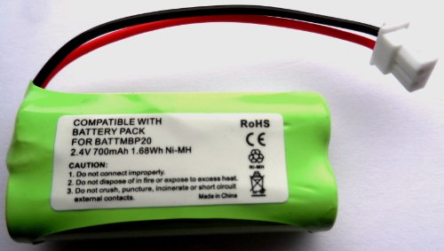 motorola baby monitor mbp28