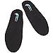 Height Increase Insoles – Shoe Lift Inserts (0.6